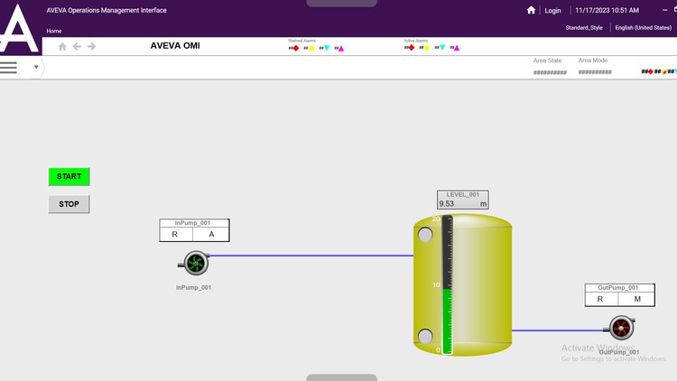 AVEVA Wonderware SCADA System Platform Siemens S7 PLC DEMO