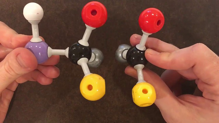 Basics on stereochemistry