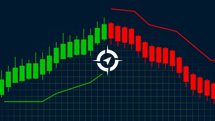 NTT - The Ultimate Trend Trading Strategy